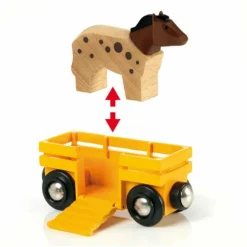 Farm Animal Toy Train