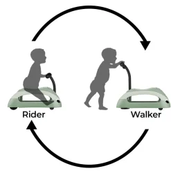 2in1 ECO Walk'n'Roll - Pistachio