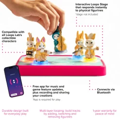 Loops Lab Fantasimo: 5 Figurines Classical Band