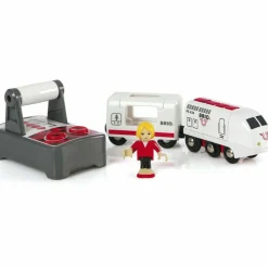 RC Travel Train