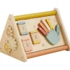 Wood Activity Triangle