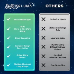 ZipString Luma